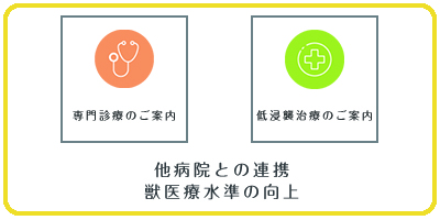 住み続けられるまちづくりを_3