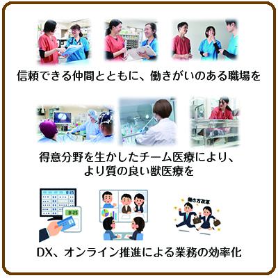 働きがいも経済成長も