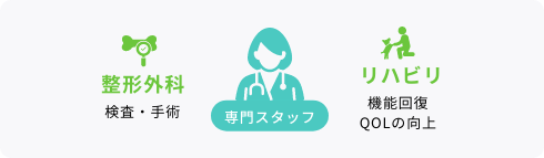 リハビリも専門のスタッフが担当します